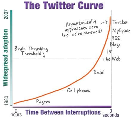 Quoted tweet image 1
