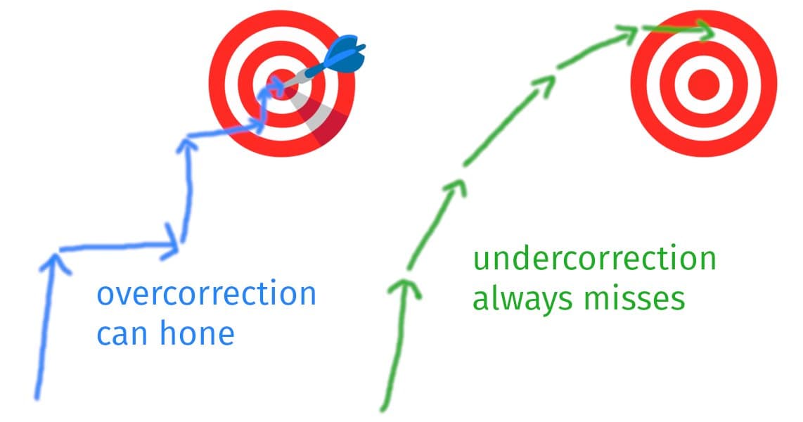 Tweet image 1