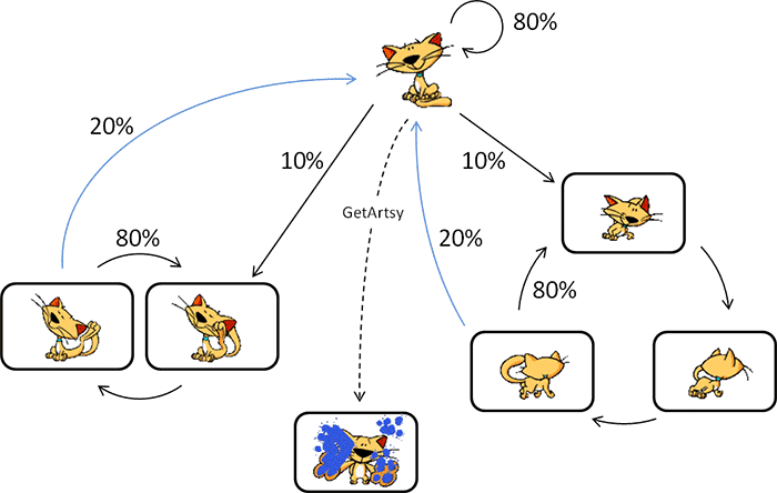 Tweet image 1
