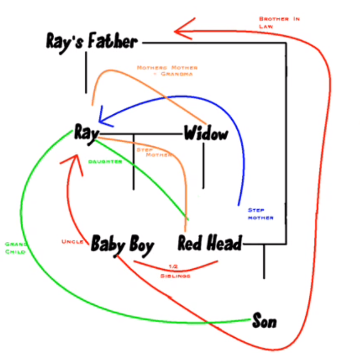 Tweet image 1