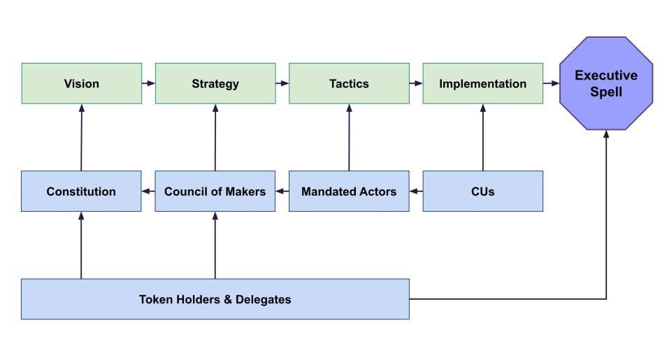 Tweet image 1