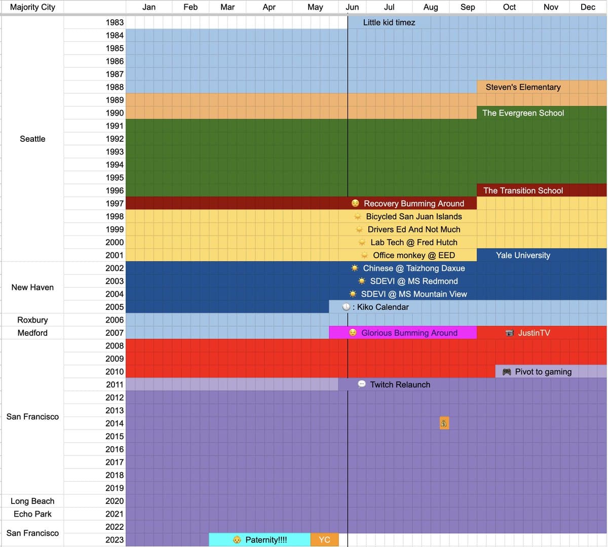 Tweet image 1