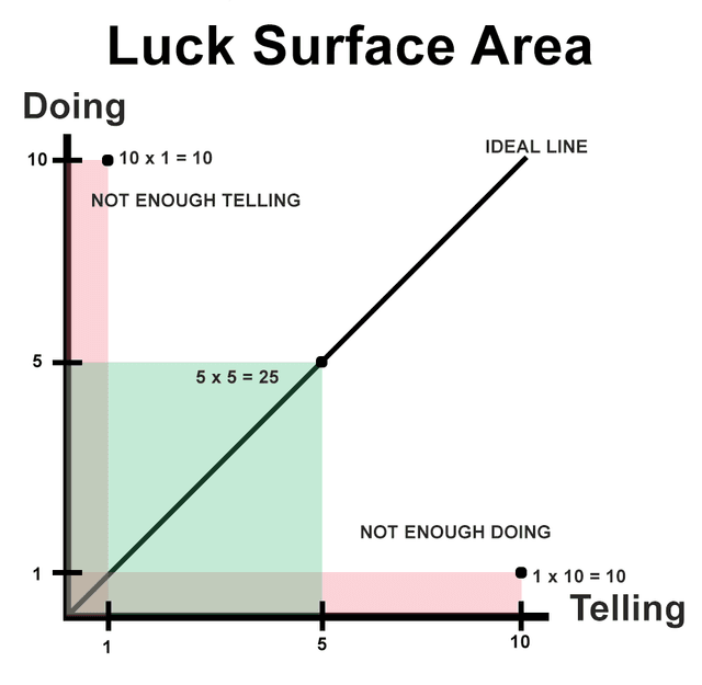 Quoted tweet image 1