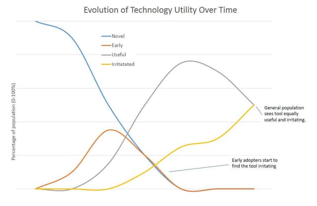 Quoted tweet image 1