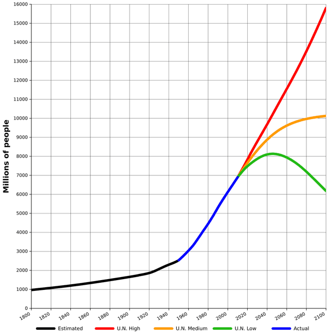 Quoted tweet image 1