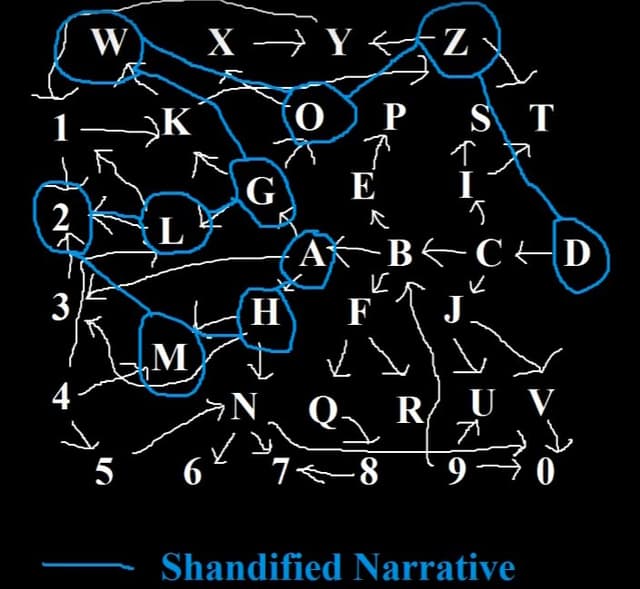 Quoted tweet image 1