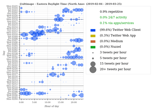 Quoted tweet image 1