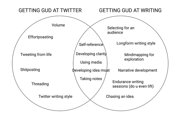 Quoted tweet image 1