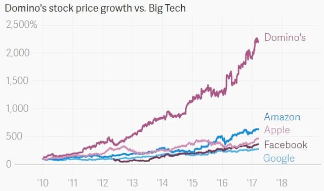 Quoted tweet image 1