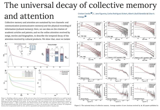 Quoted tweet image 1