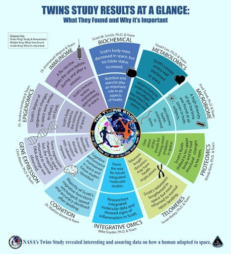 Quoted tweet image 2