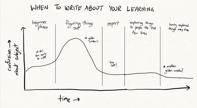 Quoted tweet image 1