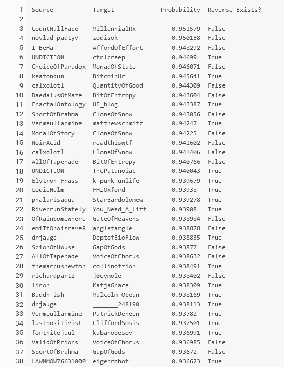 Quoted tweet image 1