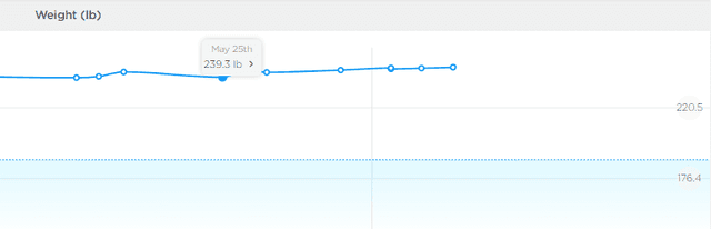 Quoted tweet image 4