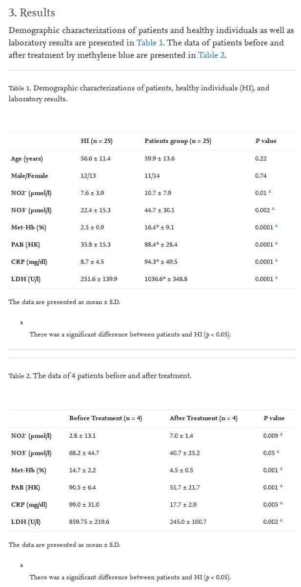 Quoted tweet image 1