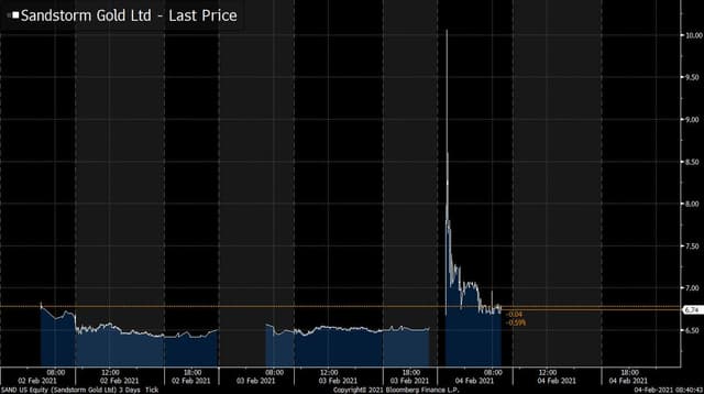 Quoted tweet image 2