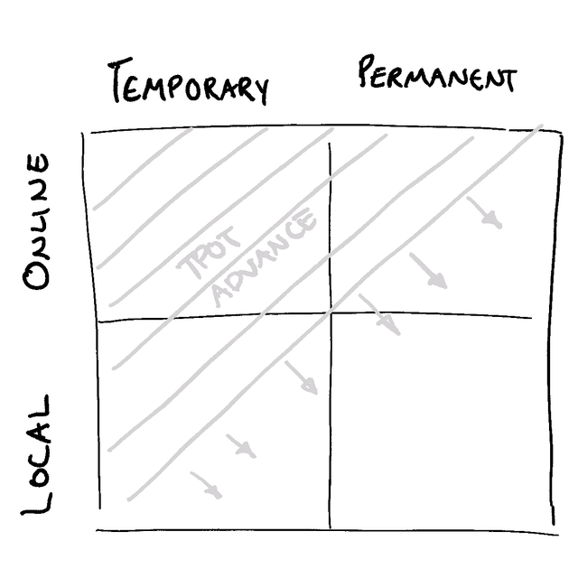 Quoted tweet image 2