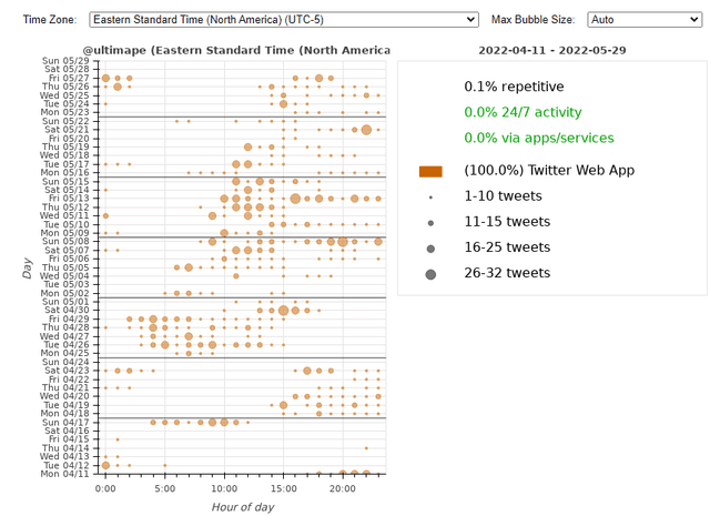 Quoted tweet image 1