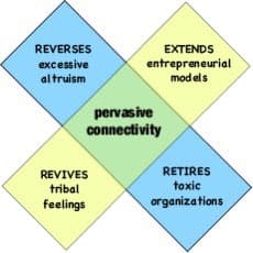 Quoted tweet image 2