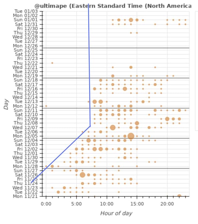 Quoted tweet image 1