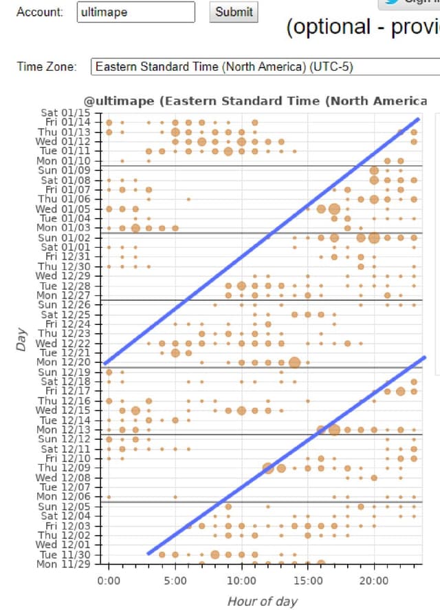 Quoted tweet image 2