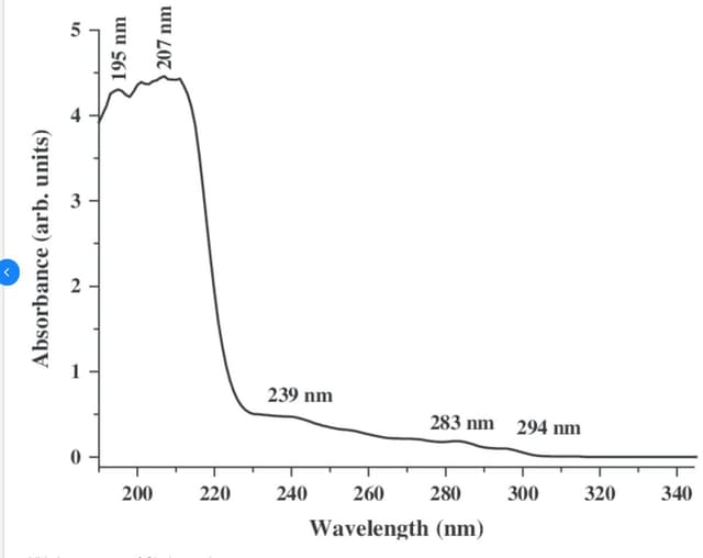 Quoted tweet image 1