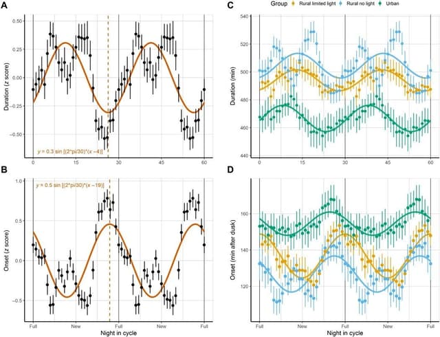 Quoted tweet image 1