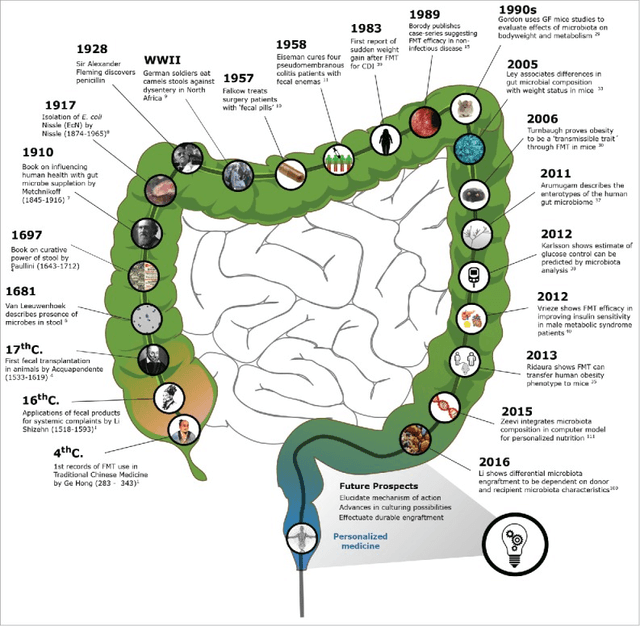 Quoted tweet image 1