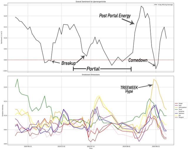 Quoted tweet image 1