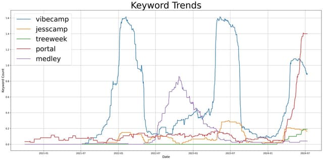 Quoted tweet image 1