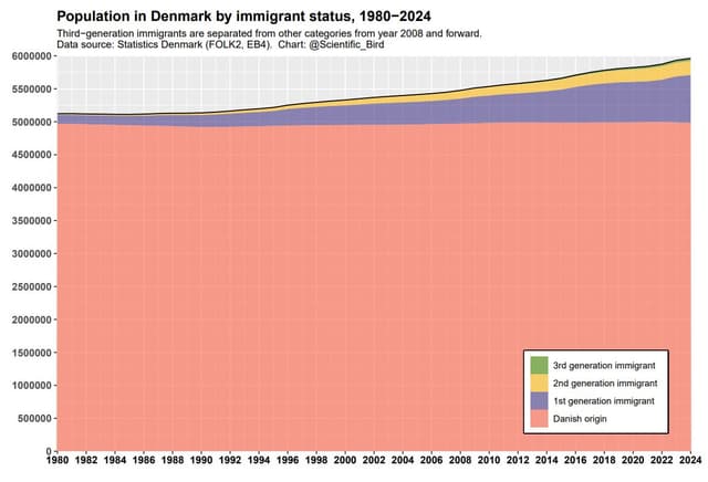 Quoted tweet image 1