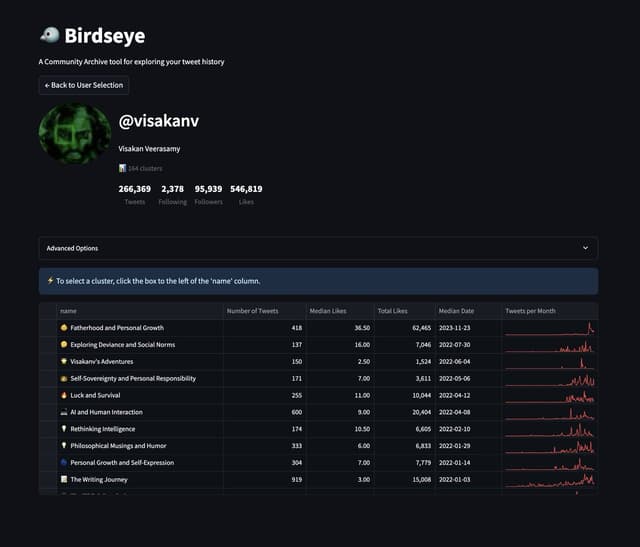 Quoted tweet image 1