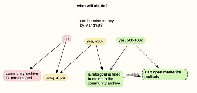 Quoted tweet image 1