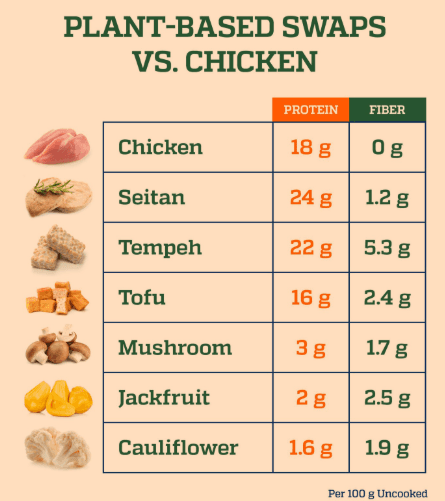 Quoted tweet image 1